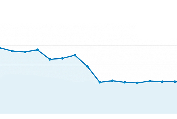 Common Mistakes That Destroy SEO While Redesigning Websites